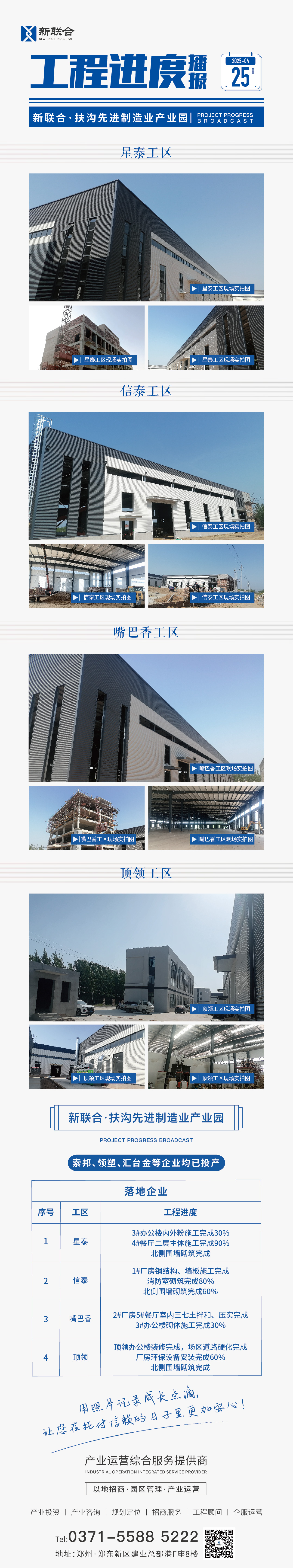 04新联合·扶沟先进制造业产业园2025年4月份工程播报.jpg